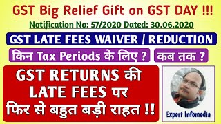 बड़ी राहत: Latest GSTR-3B Late Fees Waiver !! For which Tax Periods ? For Whom? Notfcn No: 57/2020