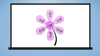 Literacy skill building Rhyming word family flower activity