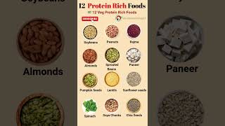 💪👉Top 12 Vegetarian Protein Rich Foods | Best Plant-Based Protein Sources #protein #ytshorts #shorts