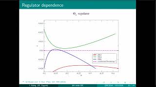 Nonperturbative renormalization group up to 6th order of the derivative expansion