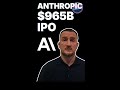 Anthropic Files for IPO at $965 Billion - On Track for the Largest Public Offering Ever