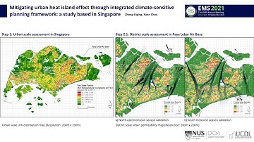 EMS2021 UP2.1 Urban morphology and UHI effect