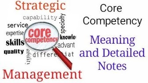 Core Competence - Detailed Notes with Complete Understanding - Strategic Management- CA IPCC grp2
