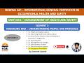 NEBOSH GIC1 | Lecture 14 | 3.8 Emergency Procedures | Simply Explained