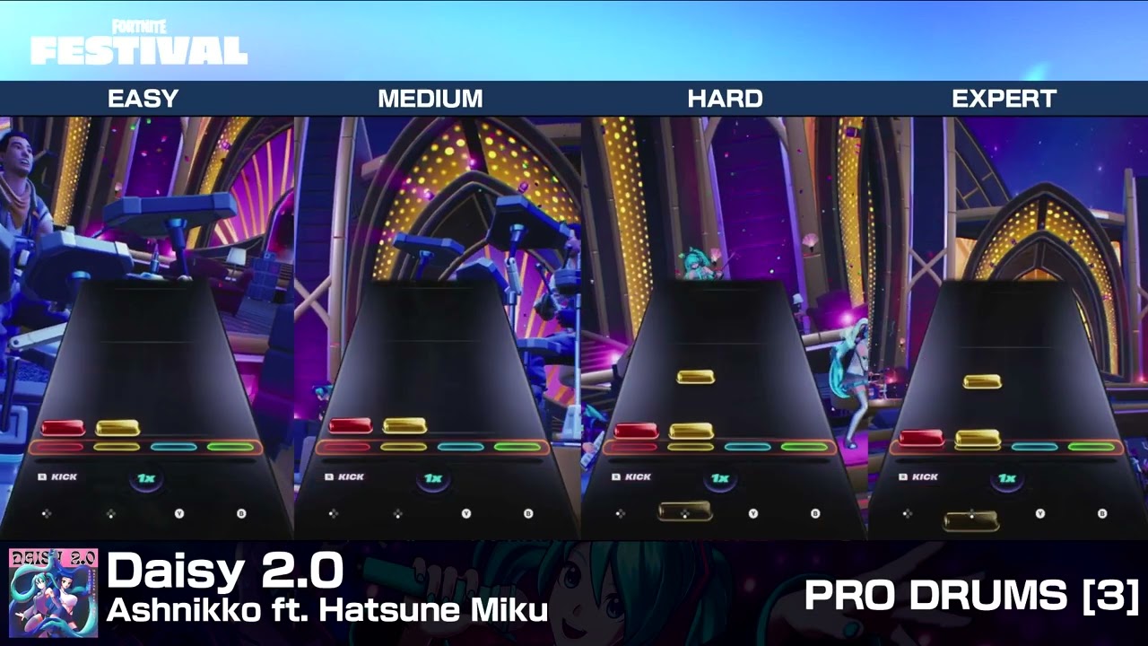 FNFestival] Daisy 2.0 - Pro Drums (Chart Preview, All Difficulties