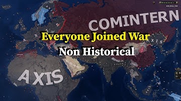 What If you leave Hoi4 on non historical ai Timelapse