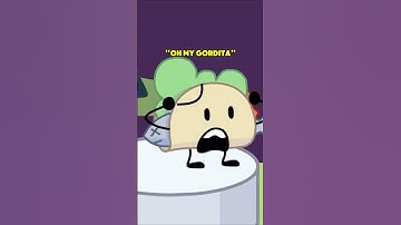 BFDI-TPOT TACO FUN FACTS!