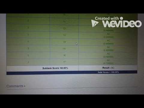Worthy Matrix | Worthy Matrix full solution 100% working | Codechef April Long Challenge