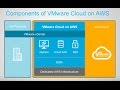 VMware Cloud on AWS - Demo