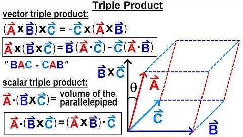 Physics Ch 67.1 Advanced E&M: Review Vectors (7 of 55) Scalar and Vector Triple Product