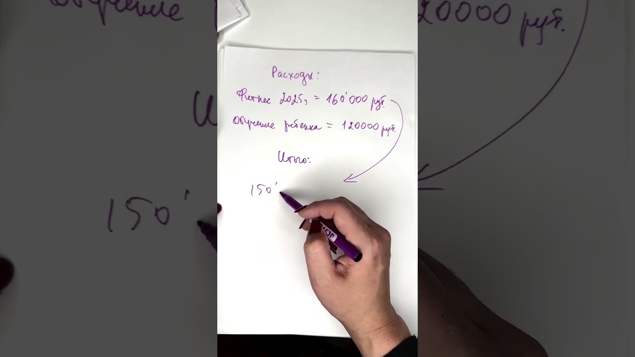 Налоговая оплатит за ваше обучение 