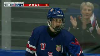 USA Shuts Out Slovakia, 90, to open U18 Men's Worlds