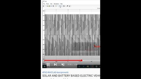 SOLAR AND BATTERY BASED ELECTRIC VEHICLE
