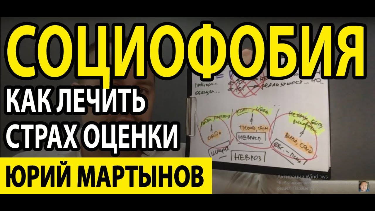 Социофобия признаки и социофобия лечение | Боюсь людей на улице и ...