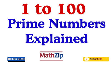Prime Numbers 1 to 100 Explained | Easy Trick & Definition | Math for Beginners
