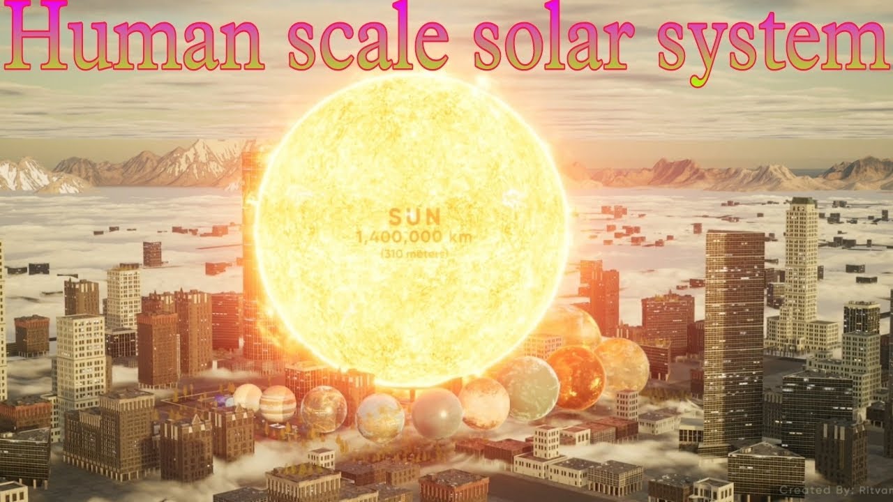 Sol Human Form sol system comparison human scale/3d - YouTube