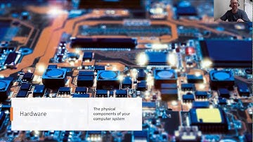 Level 1 Computing Lesson 2: Introduction to the main components of a computer system