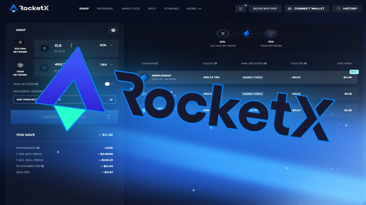 Best Tron Telegram Bot | NFD Tron Trade Bot Tutorial (2024)