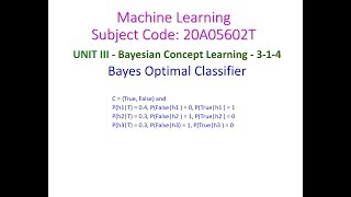 Bayes optimal classifier-Machine Learning-20A05602T-Unit-3-Bayesian Concept Learning-JNTUA-CSE