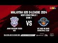 Livemalaysia u20 dleagueplayoffsmen sf1 g1johor southern tigers red vs kee ming holdings bc