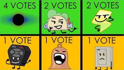 CHARACTER BOYS RANDOM CHARACTER VOTING SEASON 2 EPISODE 7