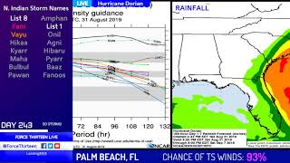 Hurricane Dorian Live Coverage - 7-9pm EDT August 31, 2019