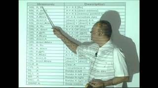 Embedded Systems. Lecture 07. 8051 logical instruction set.