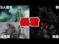 【ゆっくり解説】大暴れ！ウルトラマン達もボコボコ！最強のタイラント大集合！6選【ULTRAMAN SERIES】