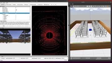 Implementing FLOAM in the Warehouse environment - 3D LiDAR