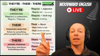Their vs. They're vs. There | Common Mistakes in English Quiz | Woodward English