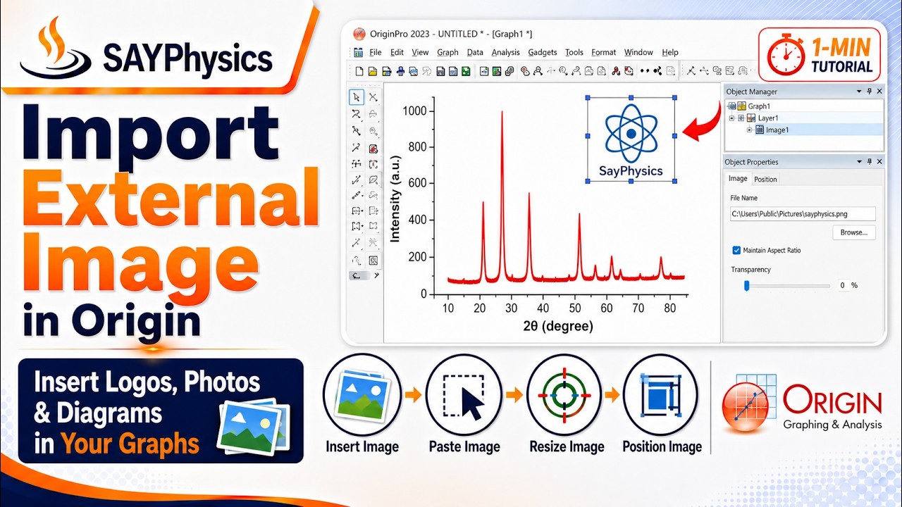 How to Import External Image in Origin | Add Images to Origin Graphs ...
