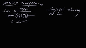 First Video About Phasor Diagrams