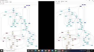 Matlab for Bio Engineers | Working with Graph Theory Function  Using Matlab Bioinformatics Toolbox