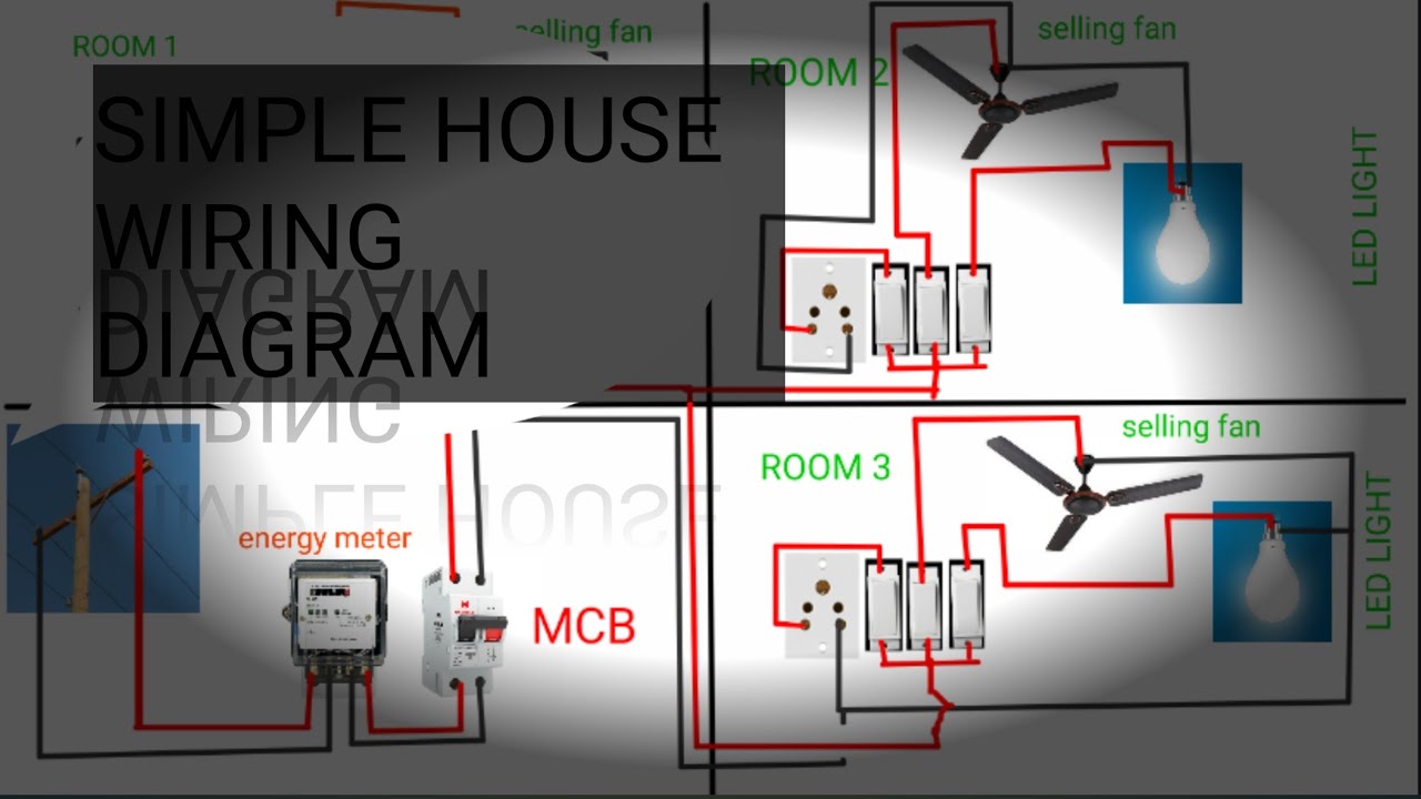 Simple House Wiring