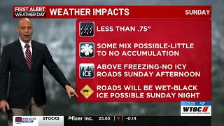 THE News at 7PM WX 1-16-2025