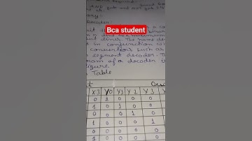 bca study vlog || bca syllabus 2023