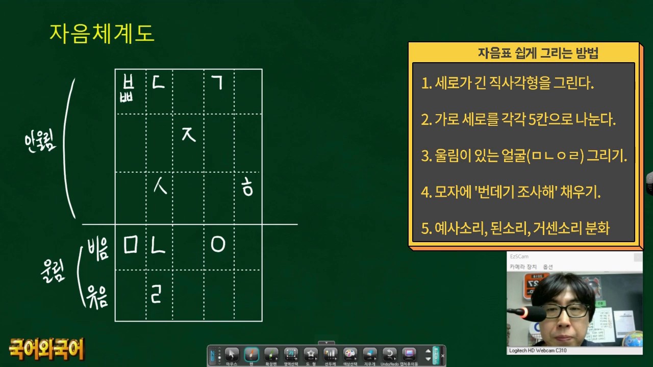 [국어와국어]음운체계 - 자음편 - 쉽게 외울 수 있는 자음체계도 - YouTube