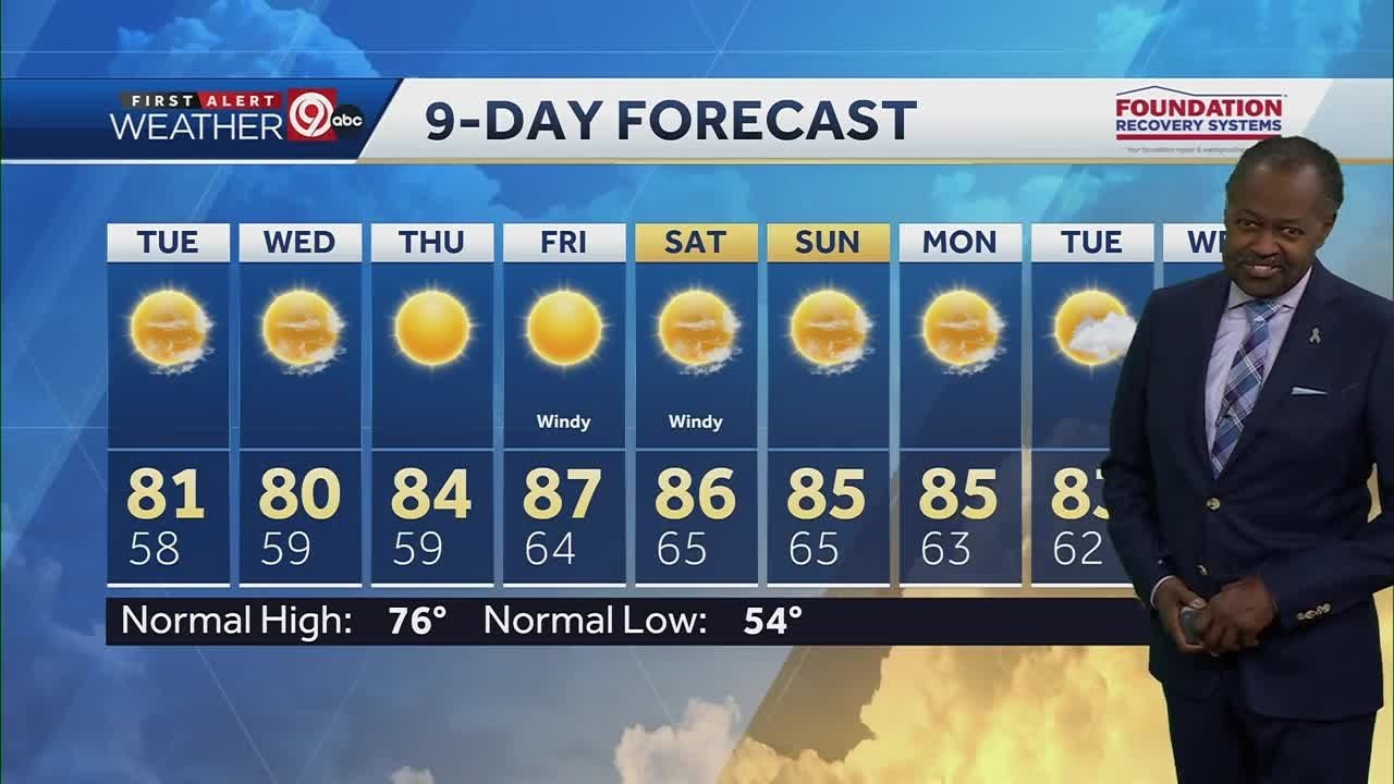 Mild and quiet weather blankets the region - YouTube