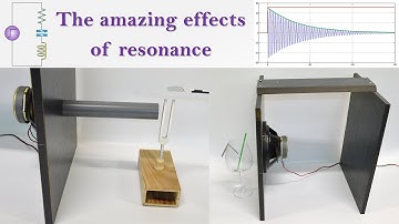 The amazing effects of resonance