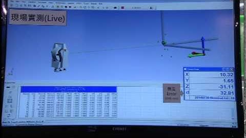 Robot calibration and accuracy improvement @ TAIROS 2014