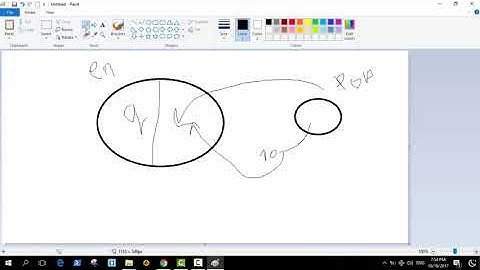 Queue Array -Based Exercises & Examples