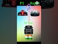 😈😡F1car Vs Bugatti Vs Mahindra Thar #sort #amazing #viral fanny interesting or comparison Videos