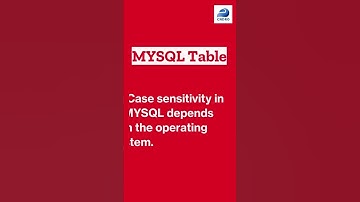Are SQL Queries Case-Sensitive? #Shorts