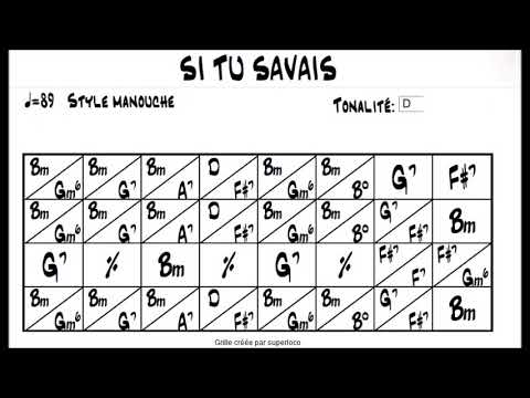 Si tu savais violin  Play Along  gypsy jazz style