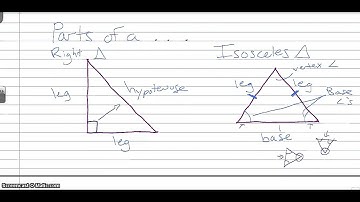 Geometry 3.6- Types of triangles