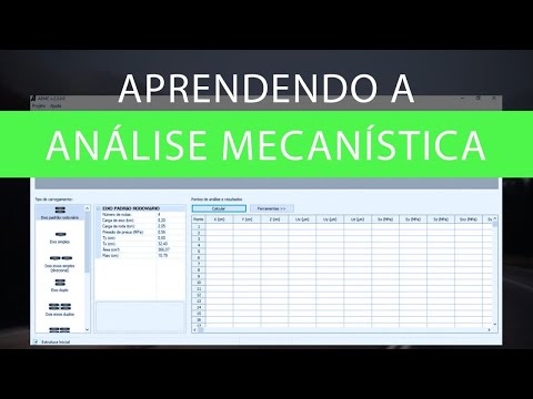 Dimensionamento de Pavimentos