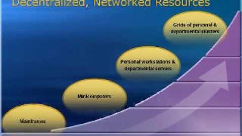 eScience Workshop 2005 - Creating the Personal Supercomputer