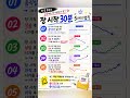 #LG전자 #마키나락스 #티씨머티리얼즈 #라온로보틱스 #선도전기 #대원전선우 #유니트론텍 #피델릭스 #KBI메탈 #피플바이오 #한올바이오파마 #반도체 #피지컬AI #로봇