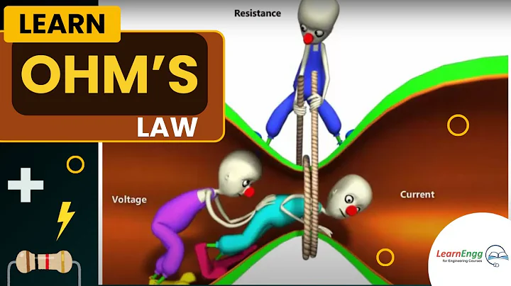 Ohm’s Law | Animated video | Easy to understand #Learnengg #electricity