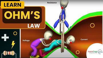 Ohm’s Law | Animated video | Easy to understand #Learnengg #electricity